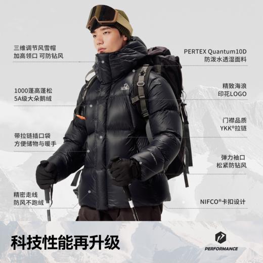 【P系列】伯希和1000蓬羽绒服户外PERTEX超轻防泼水营地鹅绒服男 商品图3