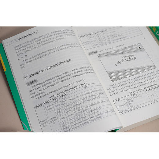 图解交通事故赔偿认定 锁进宏编著 法律出版社 商品图5