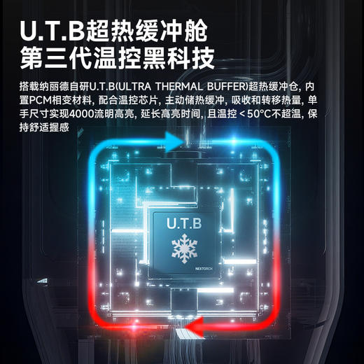 【新品】TA30D MAX战术高亮手电户外工作日用 商品图3