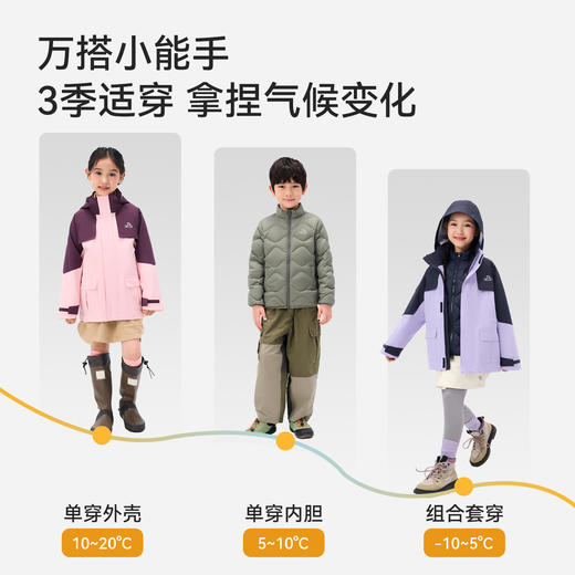 伯希和户外儿童羽绒冲锋衣冬季新款三合一鹅绒内胆保暖登山服外套 商品图4
