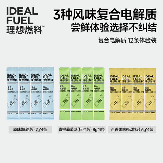 【体验装】理想燃料 | 复合电解质便携尝鲜装 原味青提葡萄味百香果味 商品图0