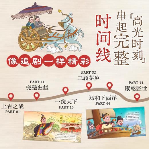 【青葫芦】中国通史小剧（套装共75册） 商品图4