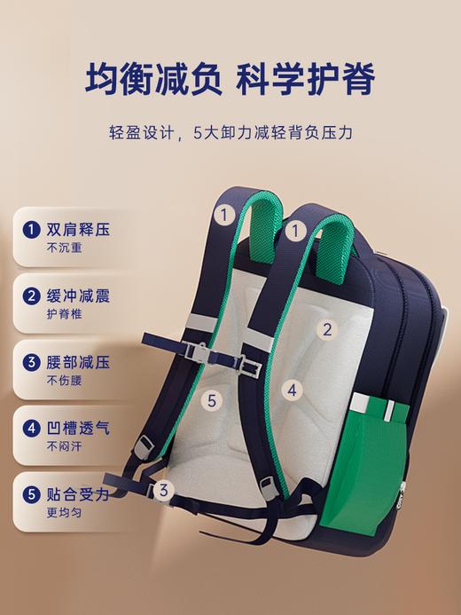 壹鹿童英伦风人体工学设计减负护脊书包赠补习袋+笔袋 商品图3