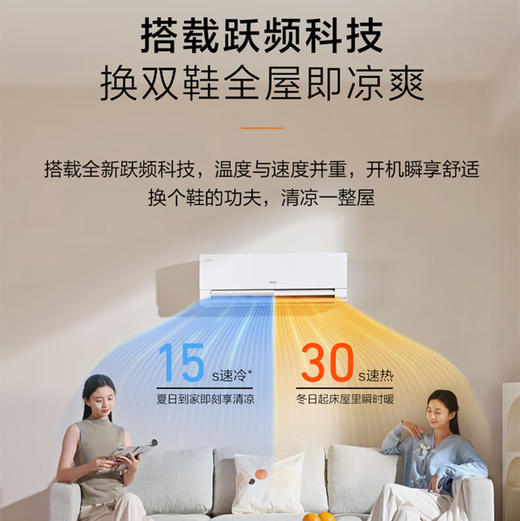 海尔（Haier）空调 KFR-35GW/E1-1Pro 商品图13