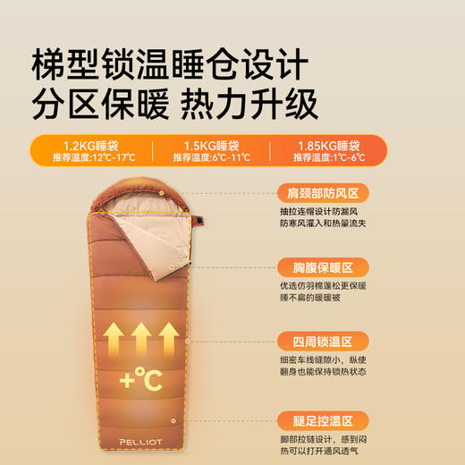 伯希和户外睡袋成人冬季轻量化便携被子办公室午休露营羽绒棉 商品图2
