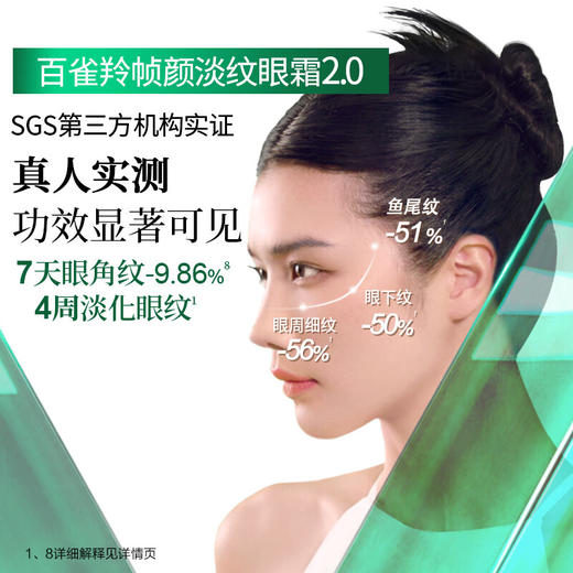 百雀羚-帧颜淡纹-修护眼霜 15g 商品图4