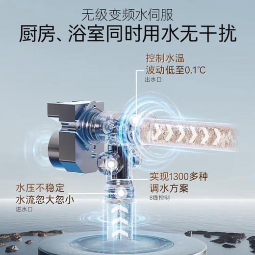 卡萨帝（Casarte）热水器JSLQ27-16CWE5FLPGU1 商品图6