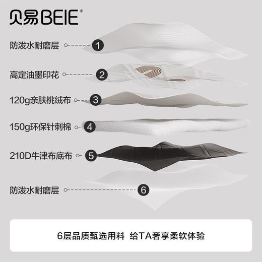 【会员专享】贝易彩虹野餐垫180*200cm 商品图2