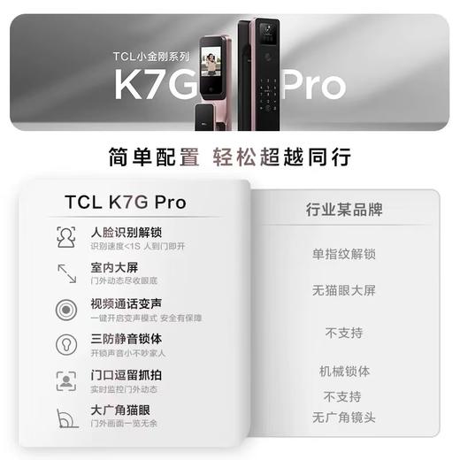 TCL智能锁3D人脸识别远程猫眼大屏指纹锁家用防盗门密码锁 K7G Pro 商品图1