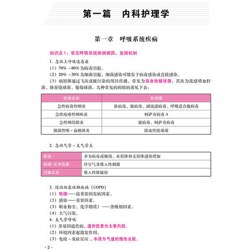 2026护理学(中级)资格考试单科通关 第1科基础知识 考点笔记及强化训练1200题 赵诺 刘万芳 罗敏 任艳军 主编 辽宁科学技术出版社 商品图3