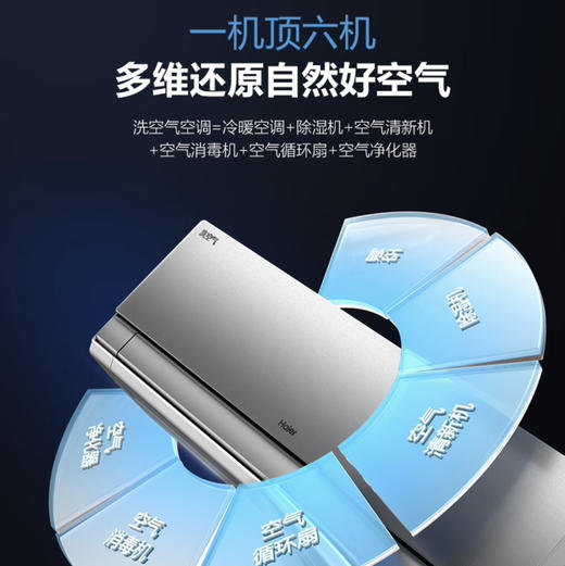 海尔（Haier）空调 KFR-35GW/E3-1 Pro 商品图9