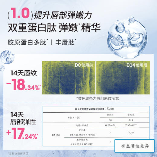 稚优泉水精华持色唇泥 商品图3
