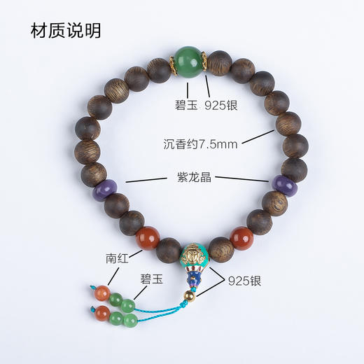 xy0547沉香+碧玉南红手持手串 商品图6