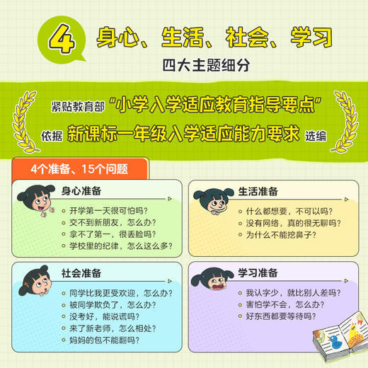 蒂亚的入学小烦恼 幼小衔接15天能力准备绘本 商品图5