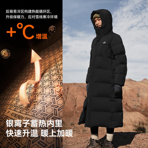 【极光3.0】伯希和户外800蓬羽绒服男2025新款鹅绒长款防风登山服 商品图3