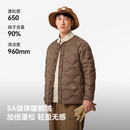 【山系】伯希和户外羽绒服女650蓬鹅绒防风外套男轻薄冲锋衣内胆 商品图1