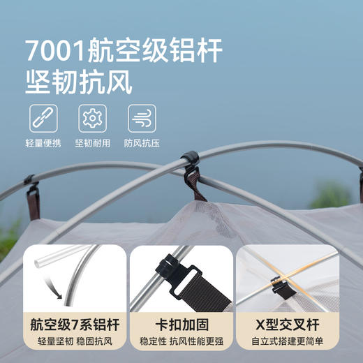 【季风】伯希和户外帐篷野营过夜专业徒步双人轻量化防风露营登山 商品图2