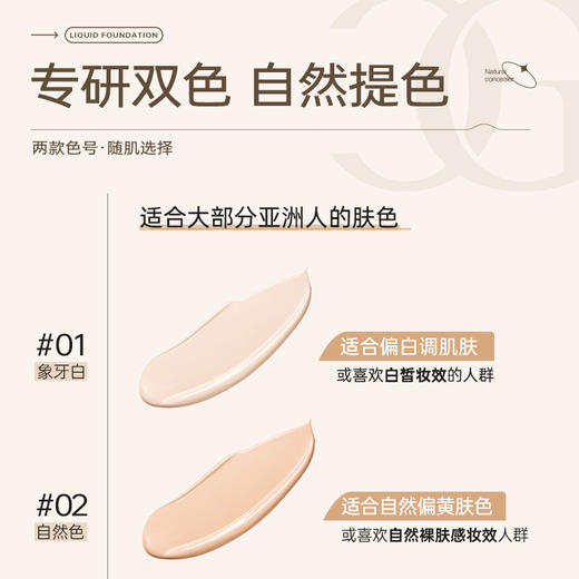 【买1送1 琉光无暇魔术粉底液】 遮瑕控油持妆不卡粉养肤保湿自然肤 商品图3