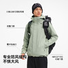 伯希和户外冲锋衣2025新款三合一外套进藏旅行徒步登山服男女同款 商品缩略图2