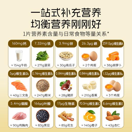 【会员购物送10倍积分】深蓝鲲鹏 多种维生素矿物质片1瓶（30粒） 商品图3