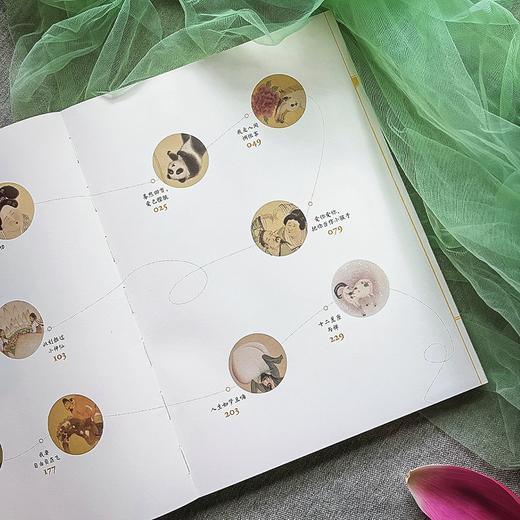 《万种人生，千般可爱》普通版 赠5重好礼 | 灵魂有趣画家王斌首部画册集 商品图4