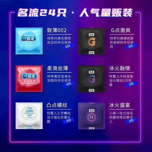 名流冰火6合1避孕套48只装冰热感安全套颗粒螺纹组合性感套子男用 商品图6