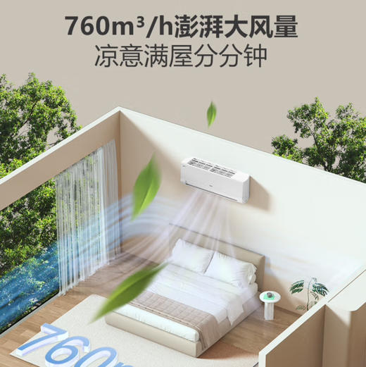 海尔（Haier）空调 KFR-35GW/E3-1 商品图4