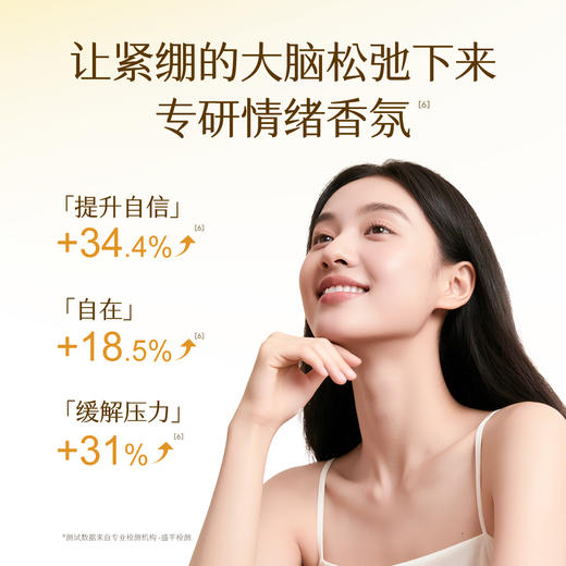 【双旦|年终会员日】【热巴同款】半亩花田精油香氛护手霜滋润保湿补水便携正品旗舰店 商品图5