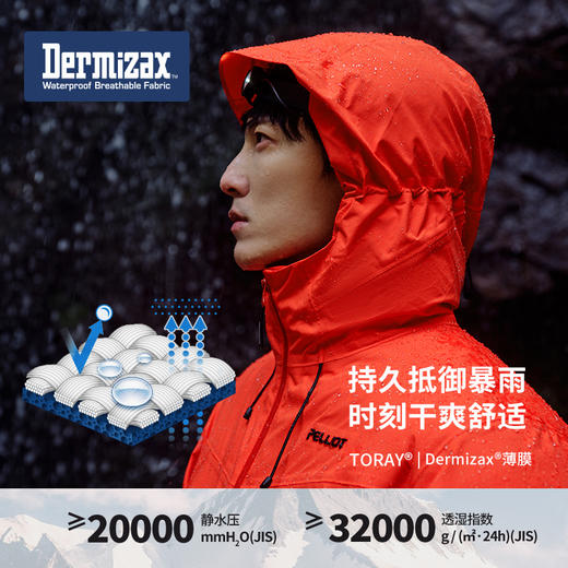【天狼星】伯希和户外冲锋衣1000蓬鹅绒Dermizax登山滑雪羽绒服 商品图2