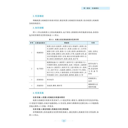 机器人制作与编程/机器人竞赛/移动机器人/丁长涛编著/浙江大学出版社 商品图2
