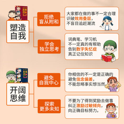 《小学生思维漫画》全4册  6-14岁  4大领域 10个方面 80种思维方式 60种思维误区 思考快人一步，成长事半功倍 商品图3