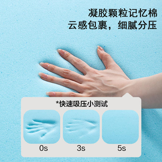 【前200名赠记忆枕】【为思礼】云感深睡记忆棉床垫 凝胶颗粒记忆棉 学生宿舍 家用软垫 开学必备 榻榻米软垫 可折叠可拆洗 商品图3