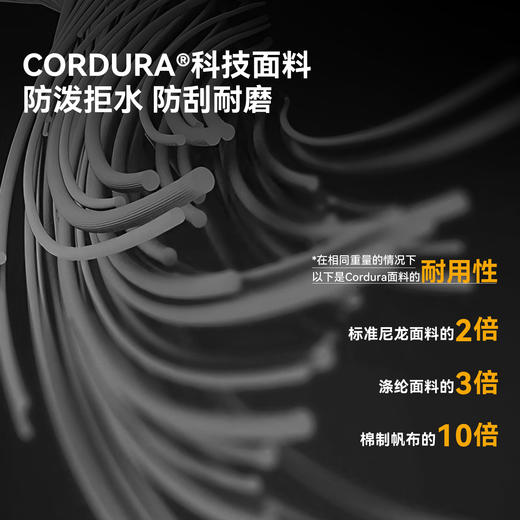 伯希和户外斜挎包女CORDURA轻便新款运动通勤休闲胸包单肩小包男 商品图1