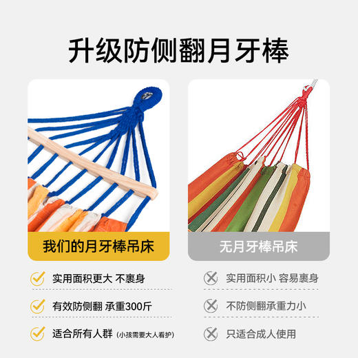 【HIKER】伯希和户外吊床2025新款成人防侧翻露营儿童室外秋千 商品图3