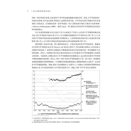 收入分配手册/[英]安东尼·B.阿特金森/[法]弗朗索瓦·布吉尼翁 主编/浙江大学出版社 商品图4