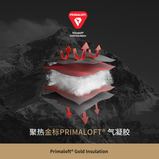 【山系】伯希和Primaloft金标P棉裤户外男女同款春季新款防风长裤 商品图1