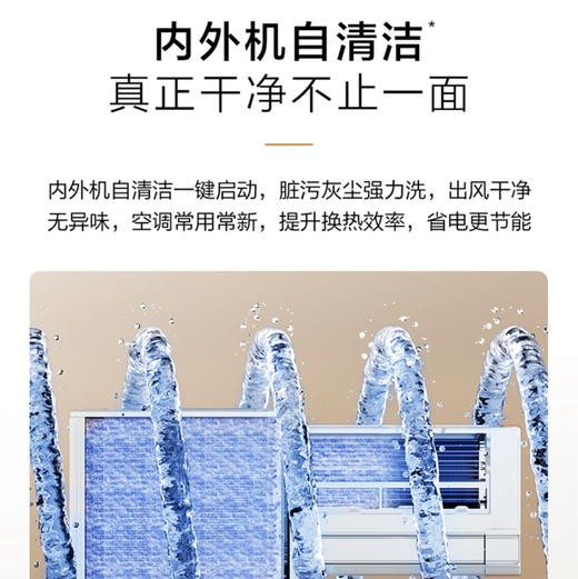 海尔（Haier）空调 KFR-35GW/E1-1Pro 商品图6