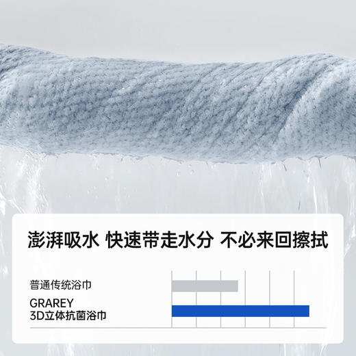【柔软亲肤不掉毛】GRAREY格瑞亚-5A抗菌大浴巾 商品图1
