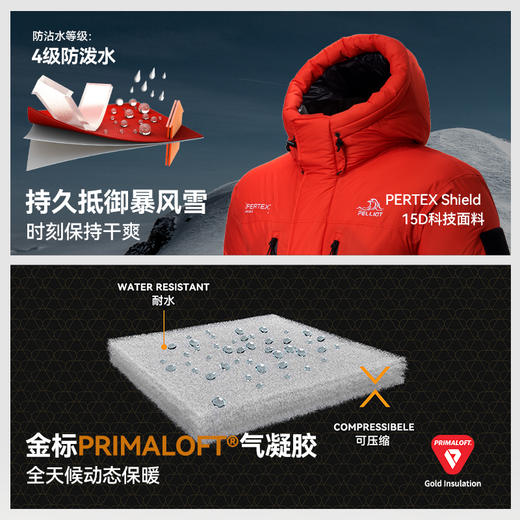 【P系列】伯希和高山羽绒服900蓬鹅绒PERTEX攀岩金标P棉服男女 商品图2