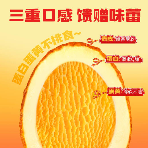 王小卤 虎皮鸡蛋 香辣味 30g/袋 商品图1