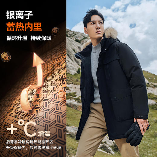 【极寒Ⅱ】伯希和户外650蓬大鹅绒羽绒服男女防风运动外套登山服 商品图3