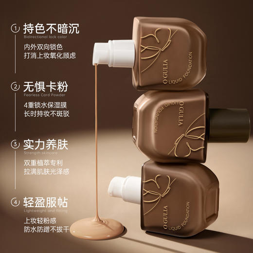 【买1送1 琉光无暇魔术粉底液】 遮瑕控油持妆不卡粉养肤保湿自然肤 商品图1