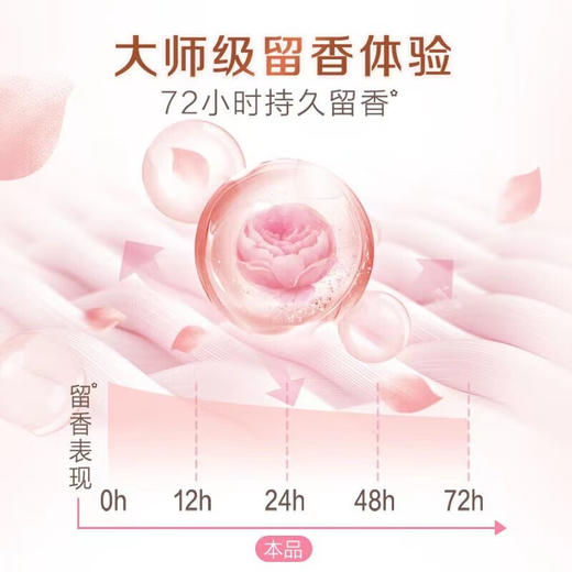 大师香氛洗衣粉2600g 商品图5