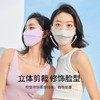 伯希和冰丝防晒口罩女夏季薄款透气3D立体防紫外线防尘防护面罩男 商品缩略图4