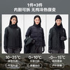 伯希和户外鹅绒冲锋衣女2025新款三合一可拆卸内胆防风徒步登山服 商品缩略图4