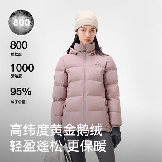 【800蓬鹅绒】伯希和户外羽绒服女2025新款男轻暖抗寒防风登山服 商品图1