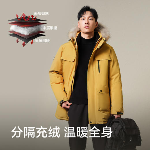 【极寒Ⅱ】伯希和户外650蓬大鹅绒羽绒服男女防风运动外套登山服 商品图2