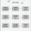 会务活动礼品定制 商品缩略图2