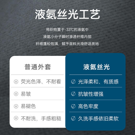 【FW26新品】秋冬纯棉梭织里绒保暖衬衫外套-CS17-02 商品图8
