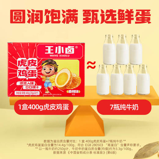王小卤 虎皮鸡蛋 香辣味 30g/袋 商品图4